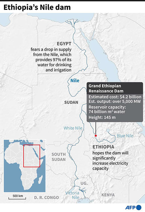 <p>Mapa de África Oriental que muestra el Nilo y la Gran Presa del Renacimiento Etíope - AFP/ AFP </p>