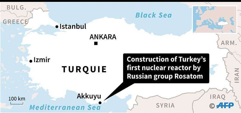 Mapa de Turquía localizando Akkuyu