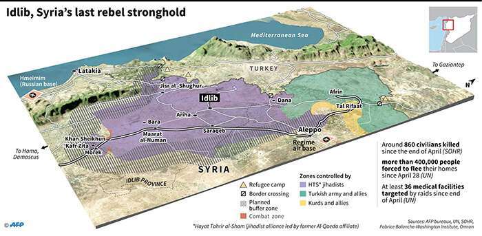 Mapa en 3D de la provincia de Idlib, que muestra el control del territorio por las fuerzas combatientes y los acontecimientos que afectan a la población civil.
