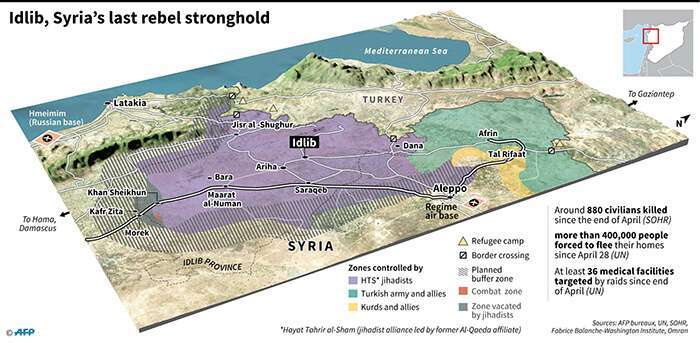 Actualización del mapa en 3D de la provincia de Idlib, que muestra el control del territorio por las fuerzas combatientes y los acontecimientos que afectan a la población civil