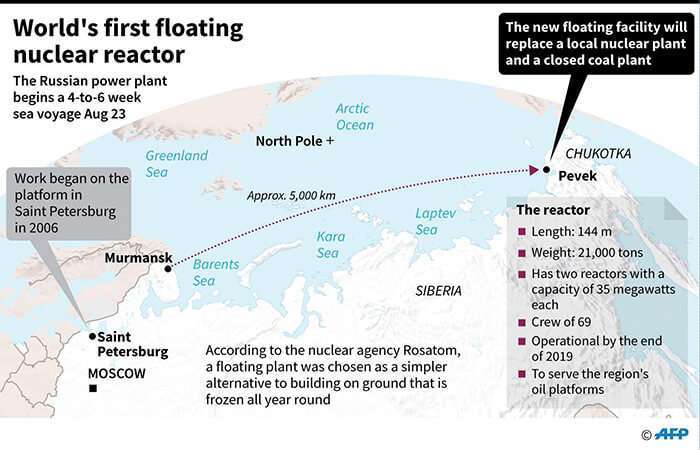 AFP/AFP - Mapa de Rusia, que muestra la ruta aproximada del primer reactor nuclear flotante del mundo, el Akademik Lomonosov