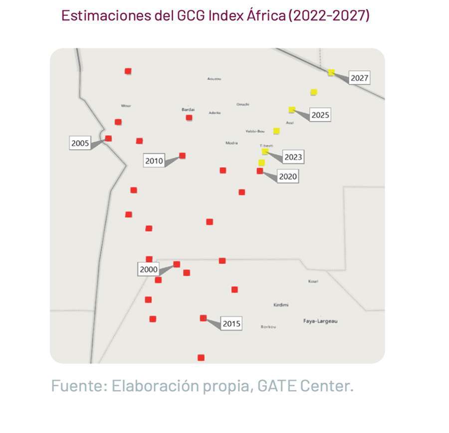20221220_NdP GATE Center - GCG África_Medios