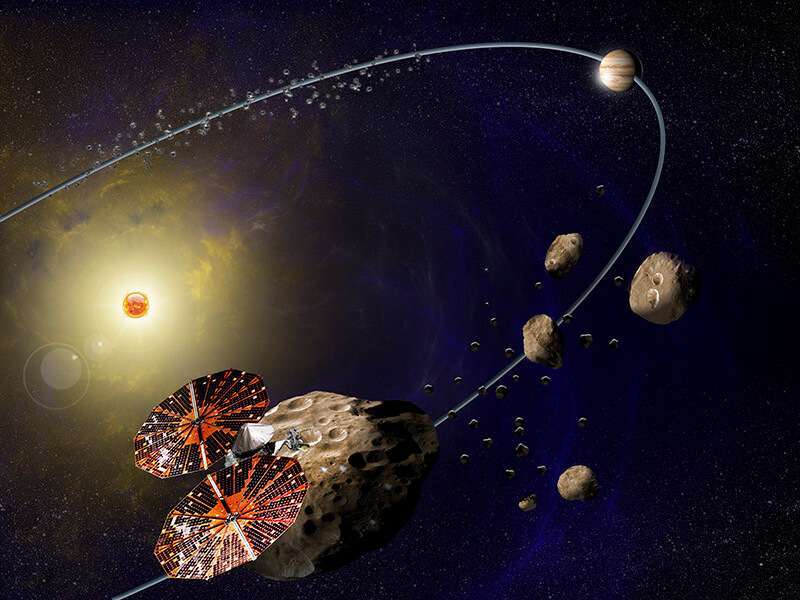 4-Emiratos-Esp-Asteroides-Cre-Southwest-ResearchInstitute