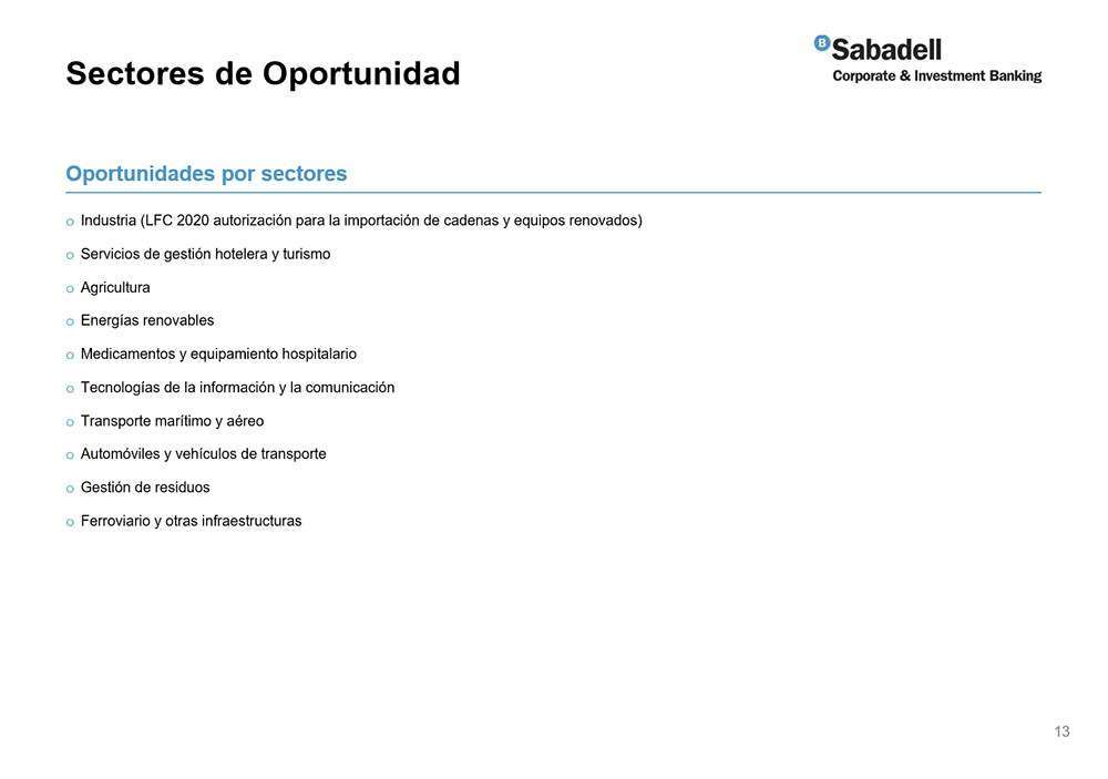 SABADELL ARGELIA