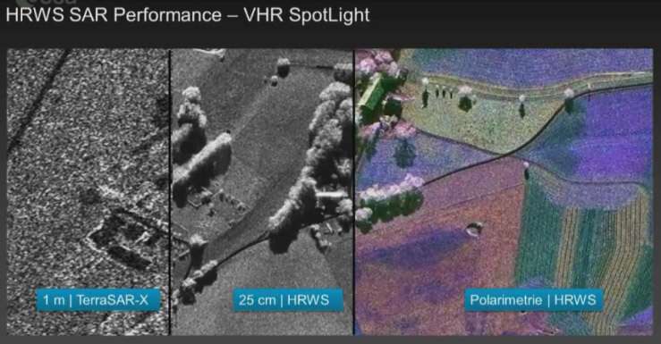 La imagen es una simulación comparativa de la mucha mayor resolución que aportará tanto el satélite alemán HRWS como el español Paz 2