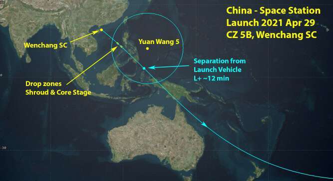 Trayectoria de ascenso del cohete Larga Marcha 5B (CZ-5B) que ha colocado en órbita el núcleo central de la primera estación espacial china. Está señalada la base de lanzamiento (Wenchang Space Center), la posición del barco cuyas antenas efectúan el seguimiento del cohete (Yuan Wang 5), el lugar de caída de las etapas propulsoras desechables y el punto de separación del módulo espacial 