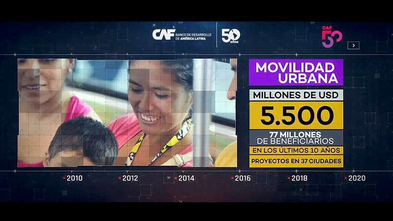 Captura de pantalla durante la conferencia "Claves para repensar el presente y futuro de América Latina" que muestra las inversiones en infraestructuras