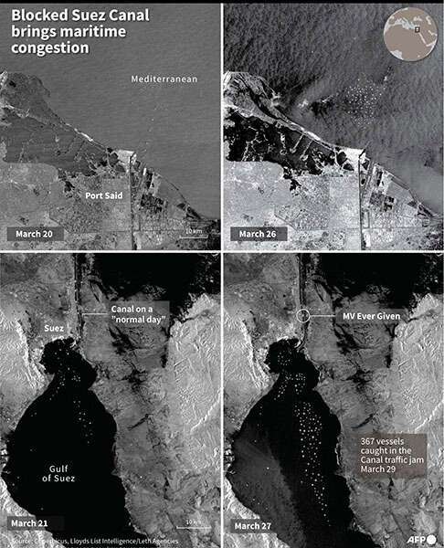 Atalayar_ Ever Given Egipto