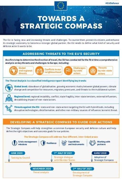 Atalayar_Agenda estrategica Unión Europea
