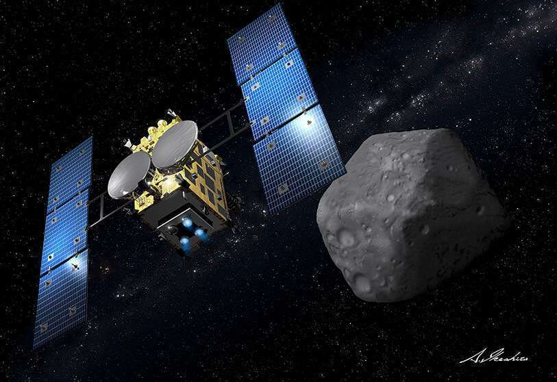 PHOTO/NASA – Las astronaves Hayabusa, Hayabusa2 y OSIRIS-REx son seguidas en todo momento por una de las tres estaciones de la Red de Espacio Profundo de la NASA, una de las cuales es la de Robledo de Chávela, en Madrid. 