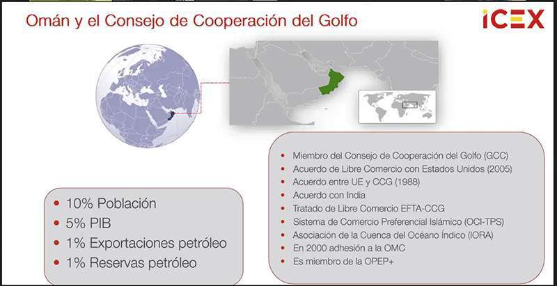 ​​​​​​​​Atalalayar_Cámara de comercio Omán