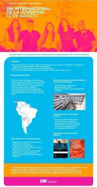 Infraestructura y habilidades técnicas y socioemocionales, claves para mejorar la educación en los jóvenes de América Latina