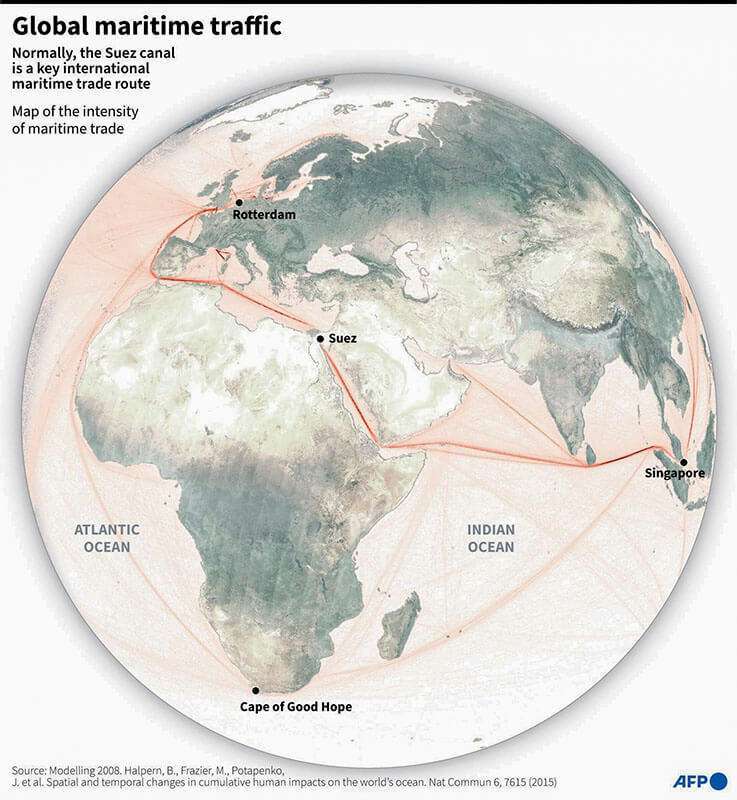 AFP/AFP-Mapa de la intensidad del tráfico marítimo mundial y de la importancia del Canal de Suez