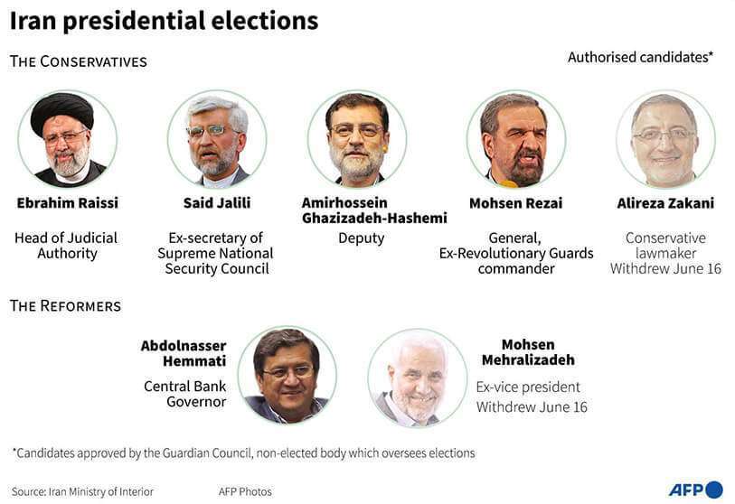 PHOTO/ Majid Asgaripour/WANA (Agencia de Noticias de Asia Occidental) vía REUTERS - El candidato presidencial Ebrahim Raisi