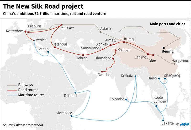 Mapa que muestra la Nueva Ruta de la Seda, un proyecto masivo de infraestructura china de rutas de carreteras, ferrocarriles y barcos