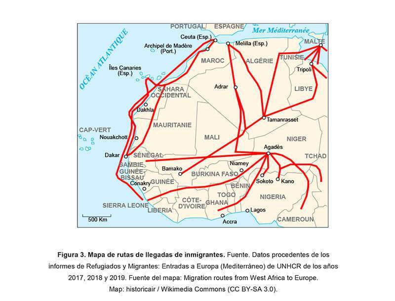 Figura 3