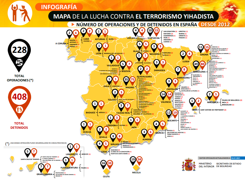 operaciones-antiterroristas