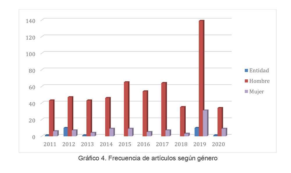Atalayar_Defensa4