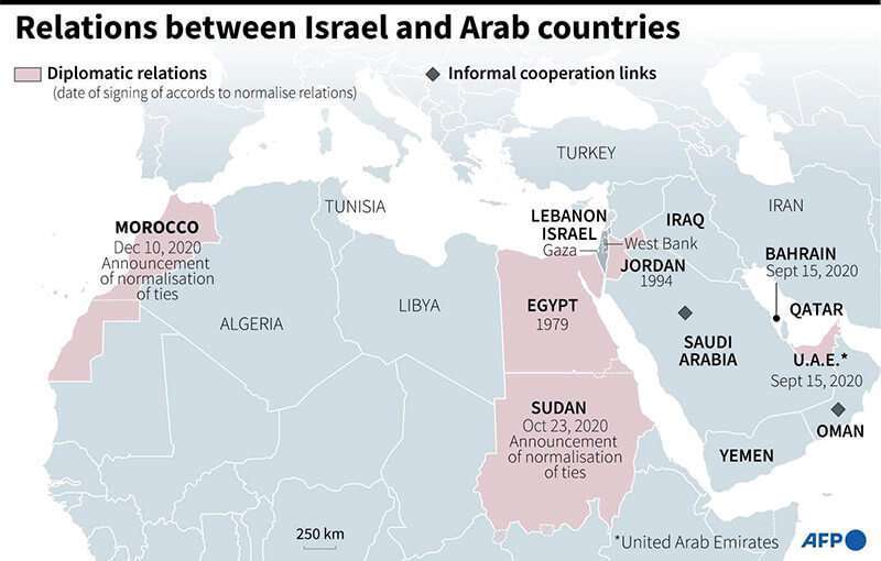 Atalayr_Israel EAU