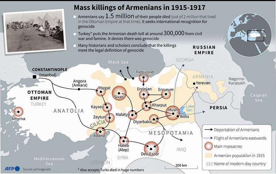 Atalayar_Genocidio Armenio