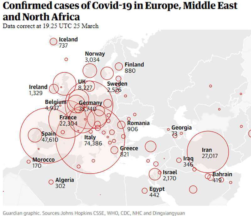 Coronavirus