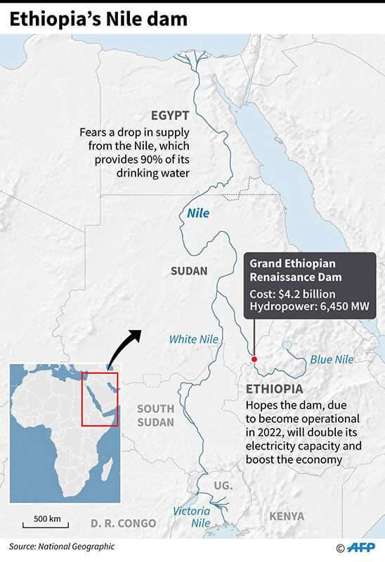 Construction of the Grand Ethiopian Renaissance Dam in north-western Ethiopia