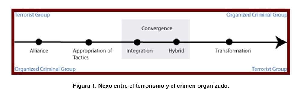 Atalayar_IEEE Terrorismo Europa