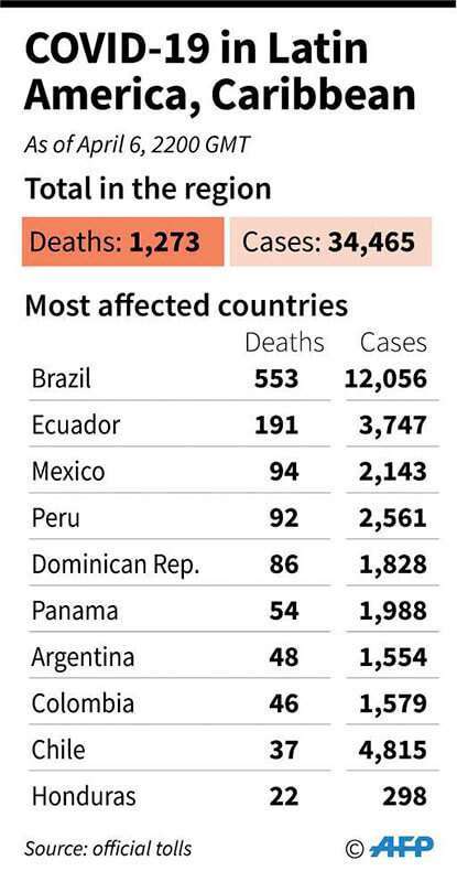 Infografía