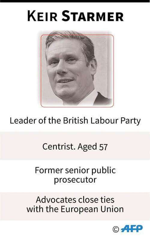 Keir Starmer