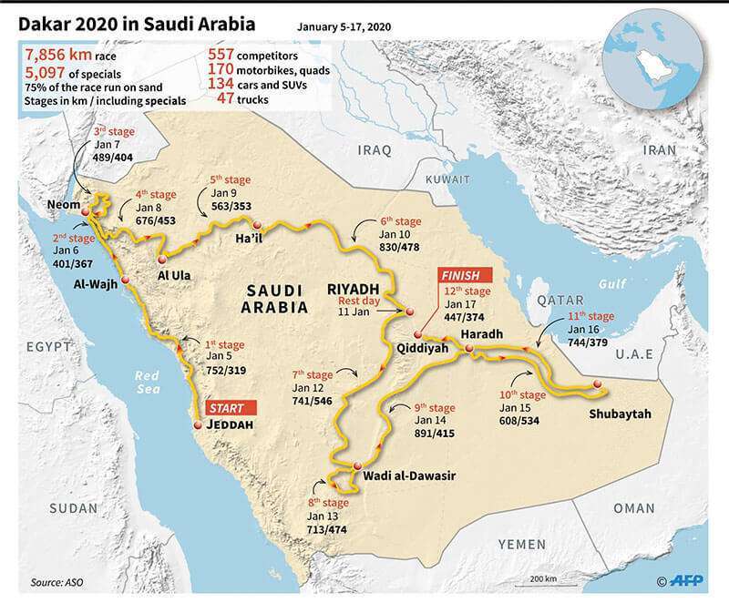 Mapa del recorrido del Rally Dakar 2020 en Arabia Saudí del 5 al 17 de enero