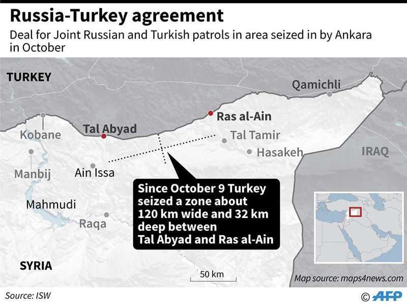 Erdogan_Zona de seguridad-Siria