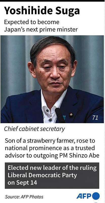 Mini-perfil de Yoshihide Suga que se espera que se convierta en el próximo primer ministro de Japón