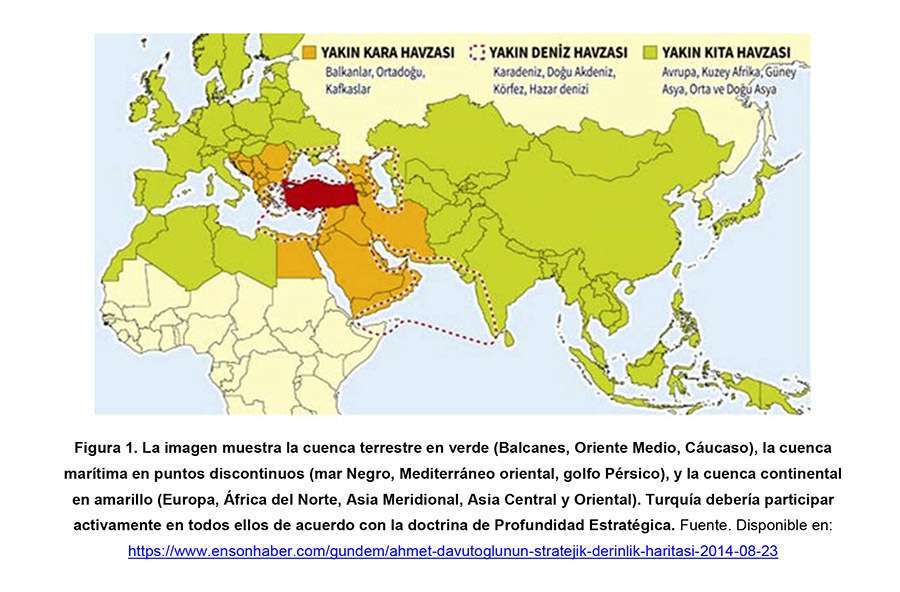 Atalayar_Turquía 