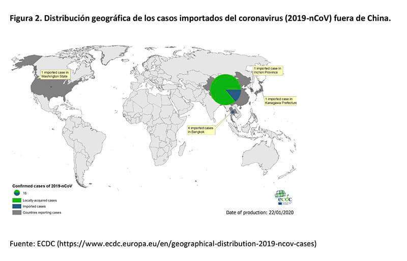 coronavirus