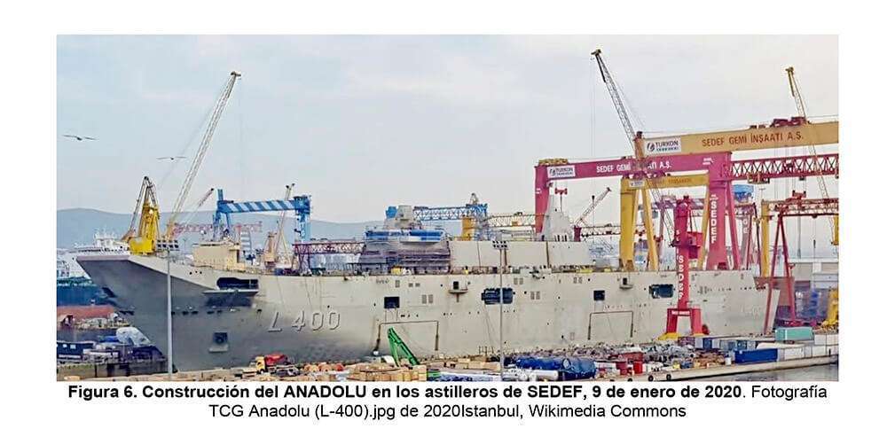 La industria turca de defensa. Activo estratégico de primer orden 