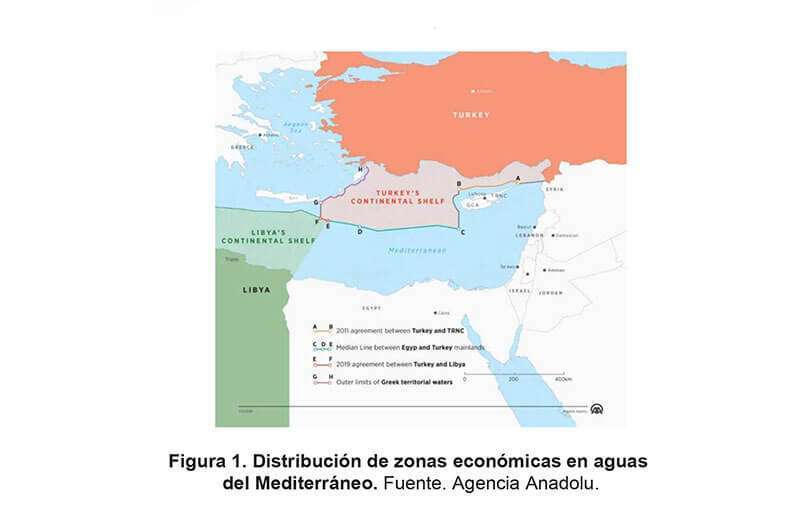 Figura 1
