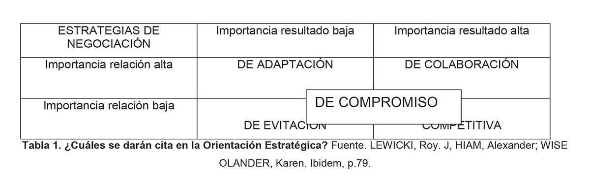 IEEE