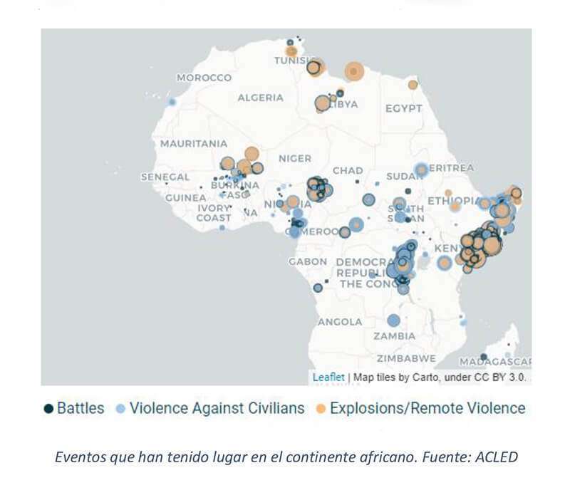 Eventos que han tenido lugar en el continente africano
