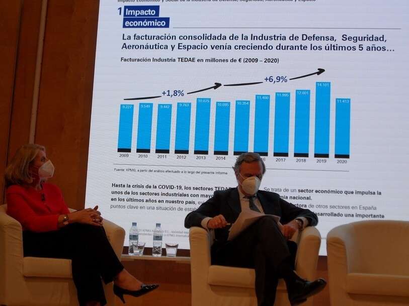La facturación en el ejercicio 2020 supone una caída del 19,06% respecto a 2019. En la imagen, Begoña Cristeto, socia de KPMG y Ricardo Martí Fluxá, presidente de TEDAE