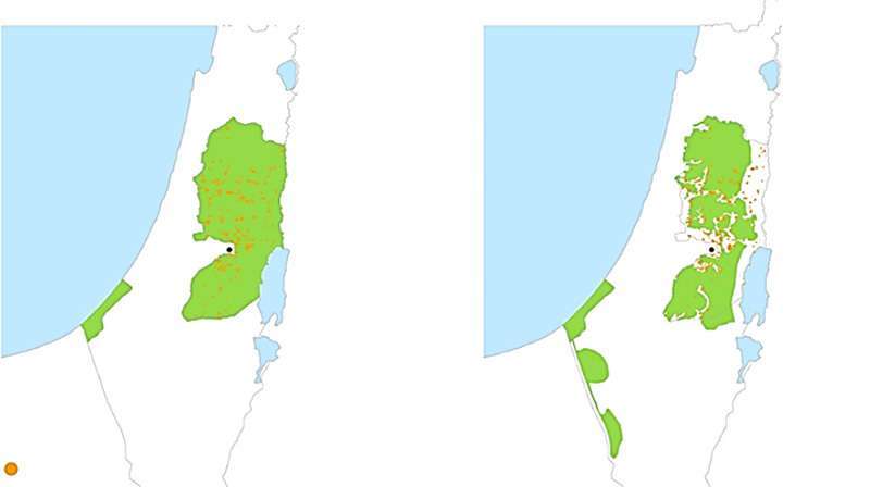 Palestina