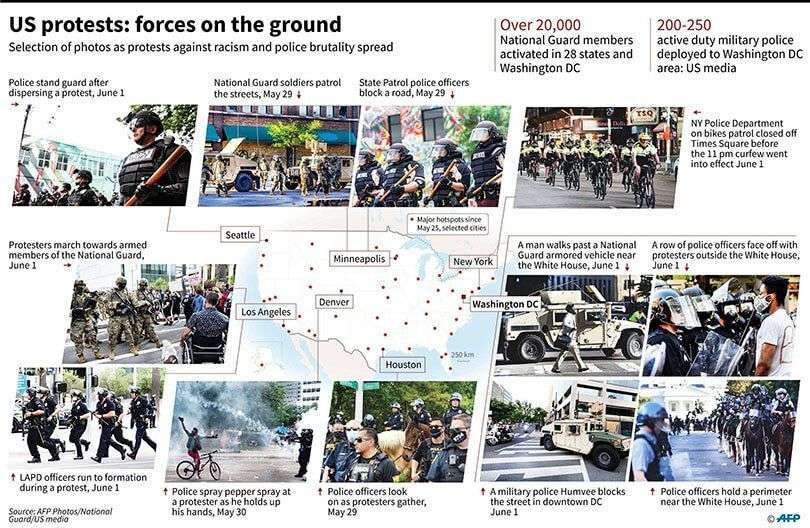 Infografía protestas