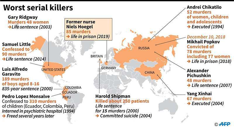 Mapa de los asesinos en serie más prolíficos del mundo