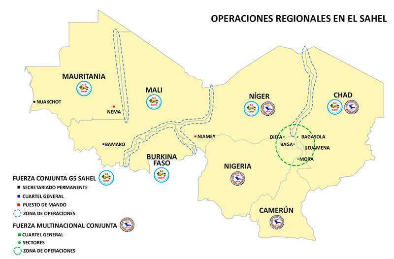 Sahel
