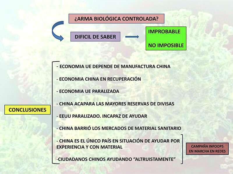 China sale muy reforzada de la crisis del coronavirus