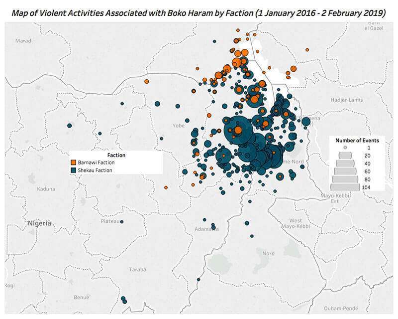 Boko Haram