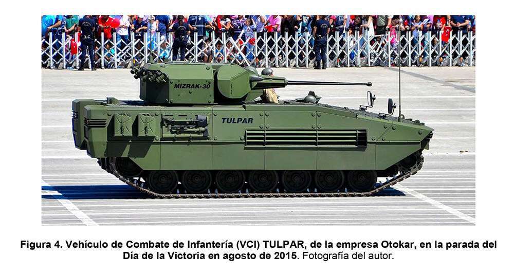 La industria turca de defensa. Activo estratégico de primer orden 