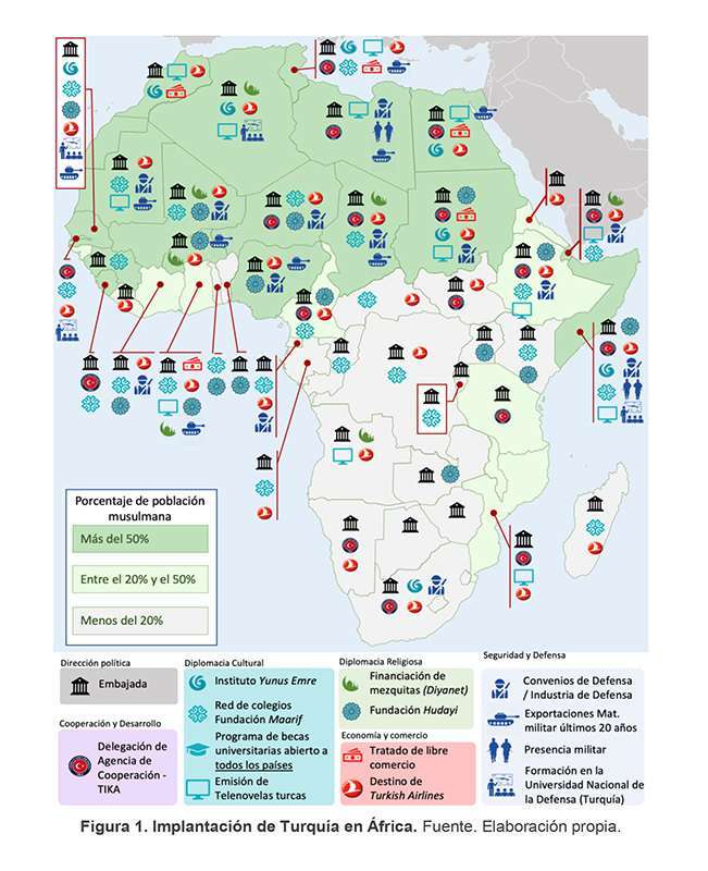 Mapa África Turquía