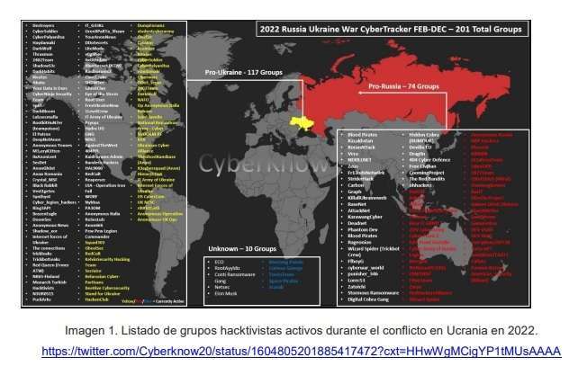 atalayar-ciberataques-hacker-ucrania-rusia