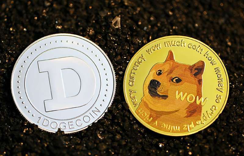 big-eyes-dogetti-shiba-inu-criptomonedas