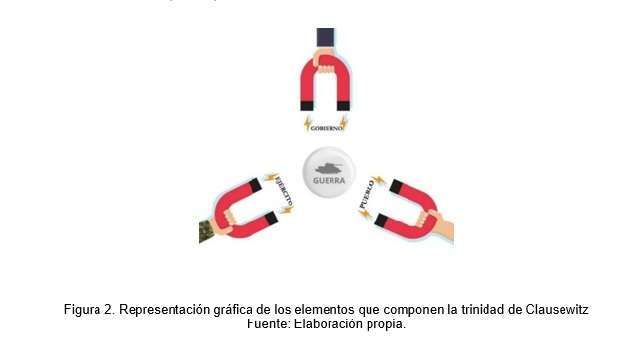 doctrina-estrategia-rusia